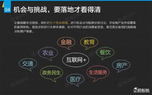 互聯網思維下的營銷戰 跨界競爭與降維打擊的生存法則